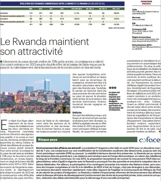 Cahier Afrique les Ecos, Coface Afrique expert es risques pays, zoom sur le Rwanda
