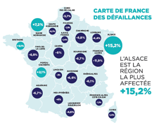 Infographie des défaillances en France par Coface